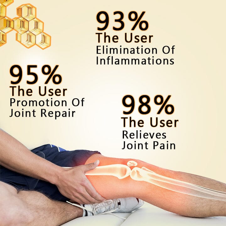 Joint Repair Gel , Rapid Relief & Professional Healing